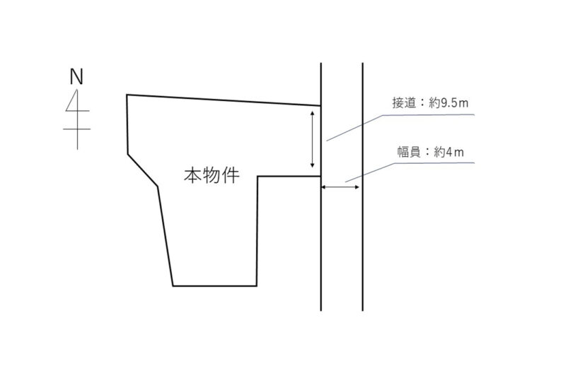 売地 与謝野町字四辻